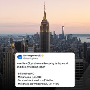 Image post by @morningbrew on Instagram