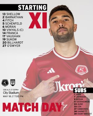 Image post by @richmondkickers on Instagram