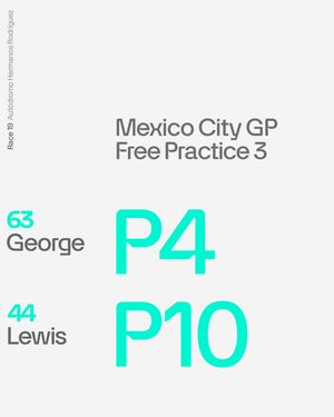Image post by @mercedesamgf1 on Instagram