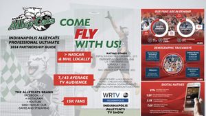 Image post by @IndianapolisAlleyCats on Facebook