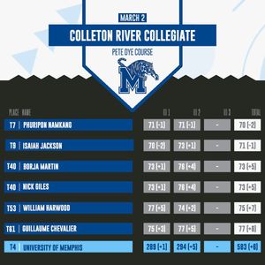 Image post by @memphismgolf on Instagram