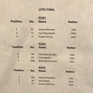 Image post by @dreyerreinboldracing on Instagram
