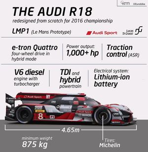 Image post by @lucasdigrassi on Instagram