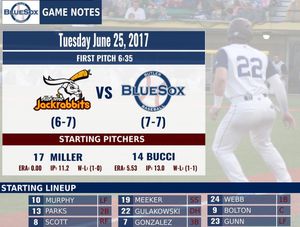 Image post by @butlerbluesox on Instagram