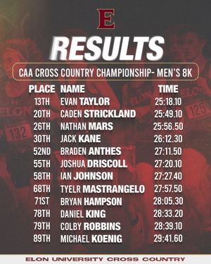 Image post by @elonxctf on Instagram