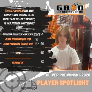 Image post by @gbodhoopz on Instagram