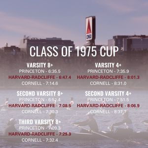 Image post by @harvardradclifferowing on Instagram