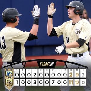 Image post by @ucf.baseball on Instagram