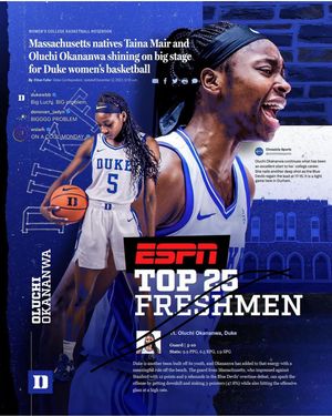 Image post by @ladyrivalsbasketball on Instagram