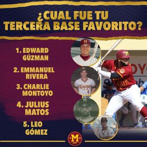 Image post by @indiosmayaguezlbprc on Instagram