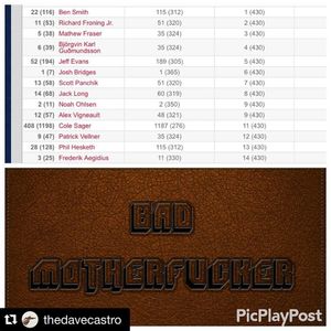 Image post by @pvellner on Instagram