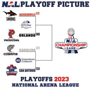Image post by @jaxsharks on Instagram
