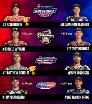 Image post by @motoamerica on Instagram