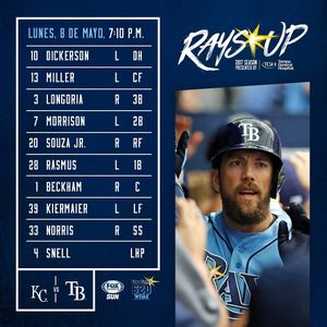 Image post by @raysbeisbol on Instagram