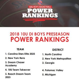 Image post by @cp3academyelite on Instagram