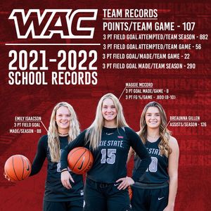 Image post by @utahtech_wbb on Instagram