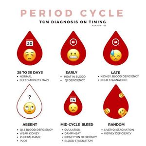 Image post by @anewdayhealth on Instagram