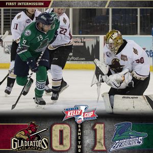 Image post by @atlgladiators on Instagram