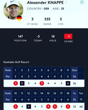 Image post by @alexknappegolf on Instagram
