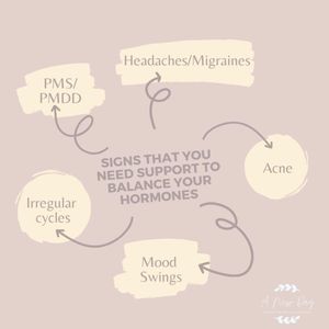Image post by @anewdayhealth on Instagram