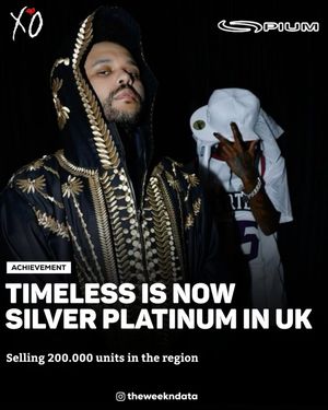Image post by @theweekndata on Instagram