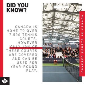 Image post by @tenniscanada on Instagram
