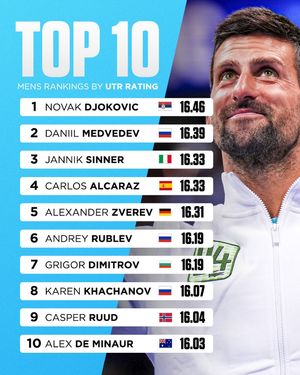 Image post by @universaltennis on Instagram
