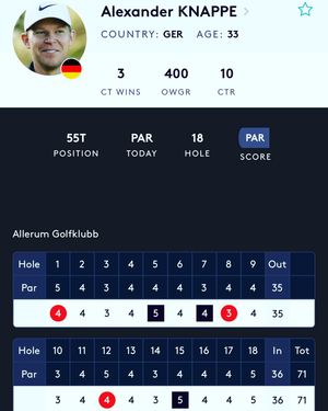 Image post by @alexknappegolf on Instagram
