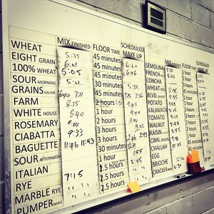 Image post by @farmtomktbread on Instagram
