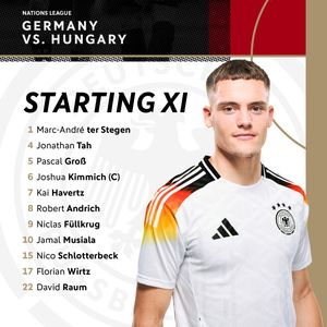 Image post by @germanfootball_dfb on Instagram
