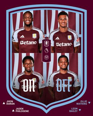Image post by @AVFCOfficial on Twitter/X