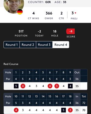 Image post by @alexknappegolf on Instagram