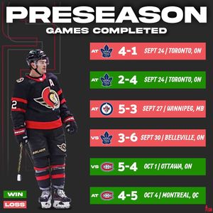 Image post by @sens_network on Instagram