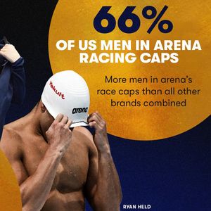 Image post by @arenausa on Instagram