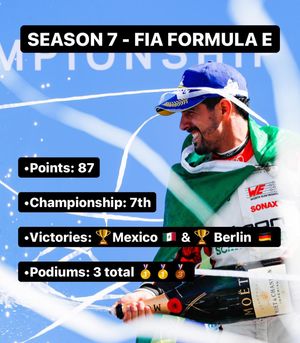 Image post by @lucasdigrassi on Instagram