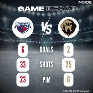 Image post by @insidetherinkcom on Instagram