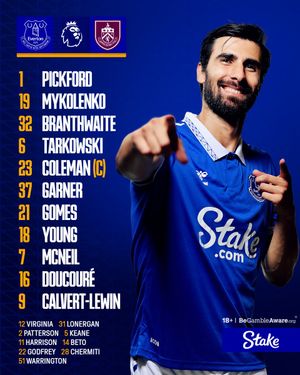 Image post by @Everton on Twitter/X