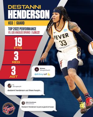 Image post by @indianafever on Instagram