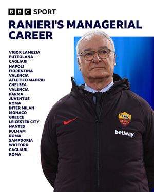 Image post by @bbcsport on Instagram