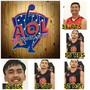 Image post by @aoleague on Instagram