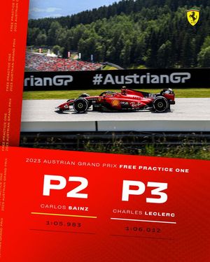 Image post by @scuderiaferrari on Instagram
