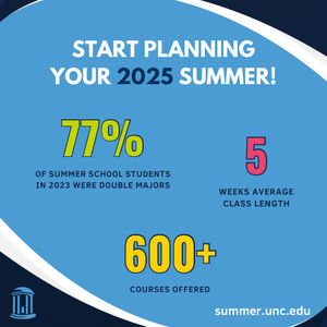 Image post by @dailytarheel on Instagram