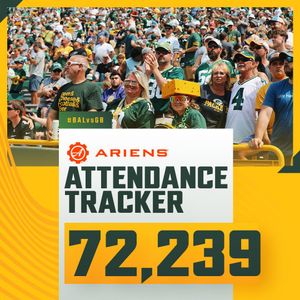 Image post by @packers on Twitter/X