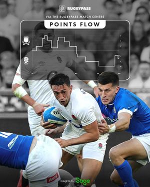 Image post by @rugbypass on Instagram