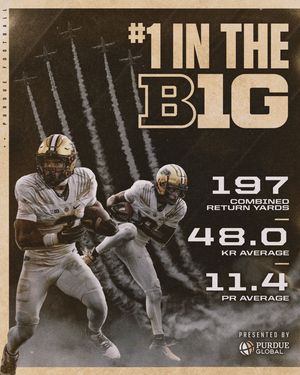 Image post by @boilerfootball on Instagram