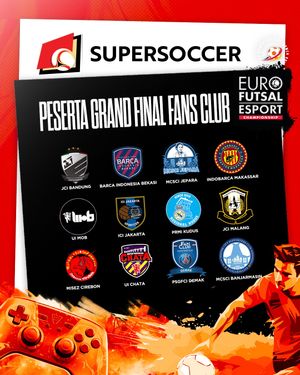 Image post by @bolalobfutsal on Instagram