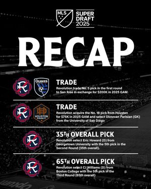 Image post by @nerevolution on Instagram