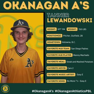 Image post by @okanaganathleticspbl on Instagram