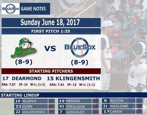 Image post by @butlerbluesox on Instagram