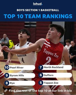 Image post by @lohudsports on Instagram